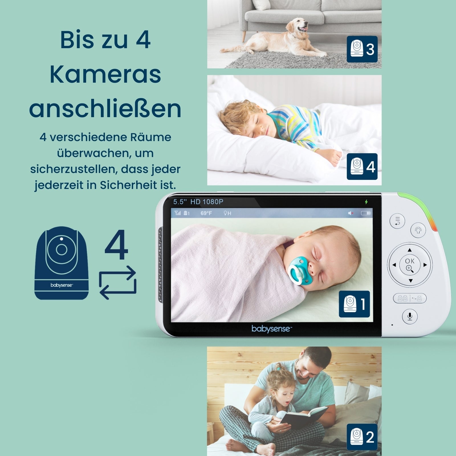 Babysense PRO: Babyphone Mit 3 Kameras, Ohne Wlan, Geteilte Bildschirm, Nachtlicht & Weißesrauschen