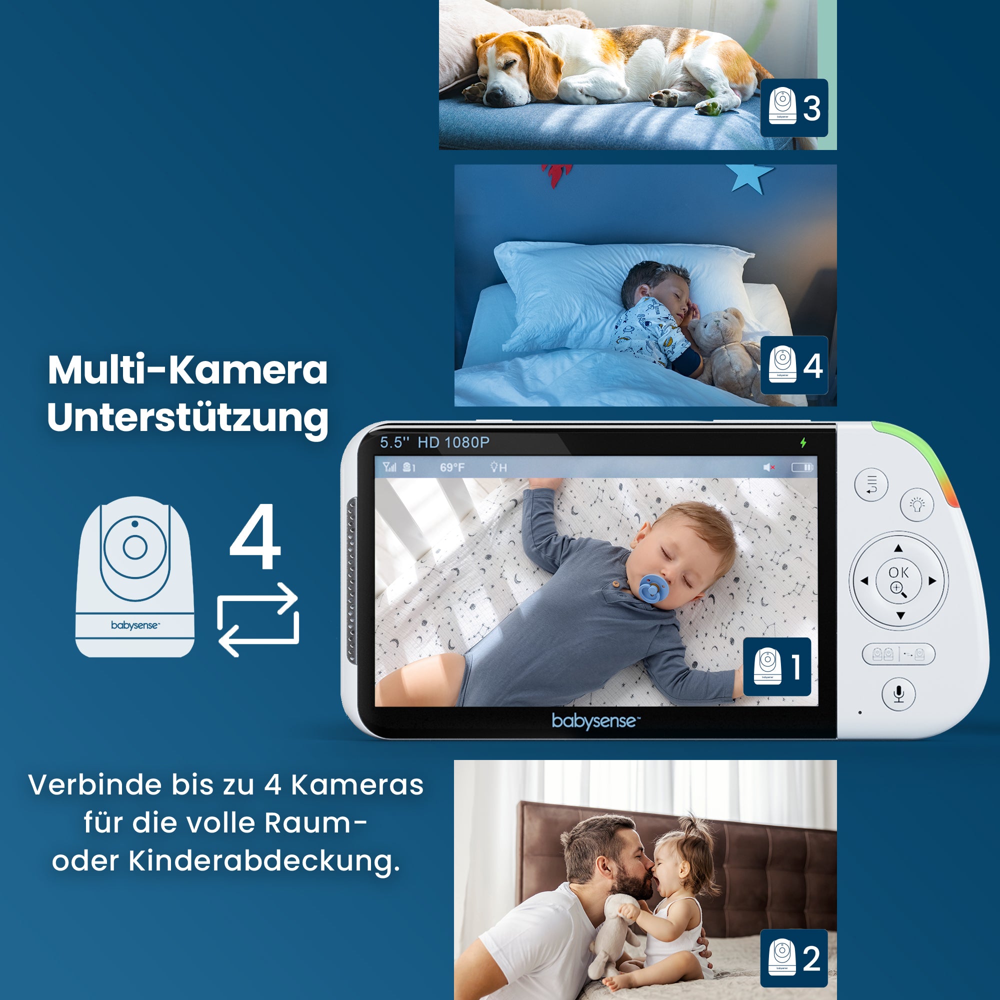 Babysense PRO: Video Baby Monitor with 2 Cameras, Non Wifi, Split Screen, Night Light & Sound Machine