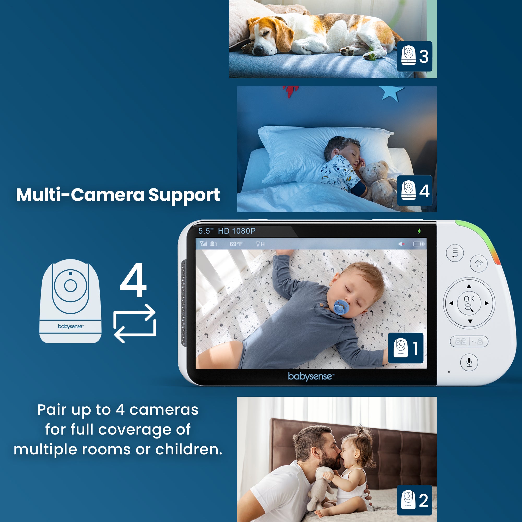Babysense PRO: Video Baby Monitor with 1 Camera, Non Wifi, Split Screen, Night Light & Sound Machine